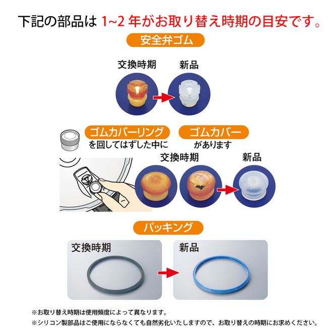 [ ゼロ活力なべ パスカル （M） パスカル専用部品（L・R・M共通） セット ] アサヒ軽金属
