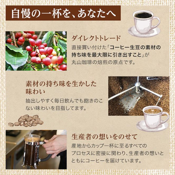 母の日 コーヒー 丸山珈琲 ドリップバッグ 丸山珈琲のブレンド 50個入り 珈琲 ドリップコーヒー