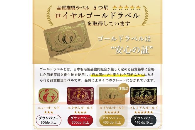 羽毛布団 掛け布団 ホワイトダックダウン93％ 【シングル】 1.3kg ブルガリア産 60番手サテン 赤系 [川村羽毛 山梨県 韮崎市 20743245] 布団 ふとん 羽毛 羽毛掛け布団 寝具 ロイヤルゴールド 400dp 収納袋付 日本製 国産 抗菌 防臭