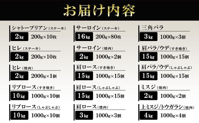 究極の伊賀牛1頭分