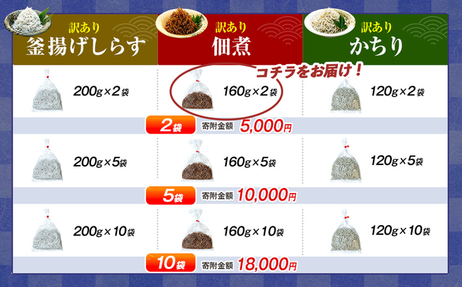 訳あり 釜揚げ しらす 佃煮 320g(160g×2袋) 小分け 減塩 無添加 無着色 冷凍 愛知県 南知多町 ご飯 ごはん 丼 料理 国産 カネ成 シラス 人気 おすすめ シラス しらす しらすごはん shirasu sirasu SIRASU 人気シラス