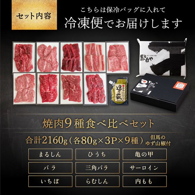 神戸牛 焼肉 食べ比べ 9種 計2160g(80g×27) ゆず山椒付き セット