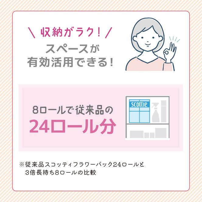 定期便 トイレットペーパー ダブル スコッティ 3倍長持ち 8ロール × 6パック《 4ヶ月ごと計 3回 》 フラワーパック