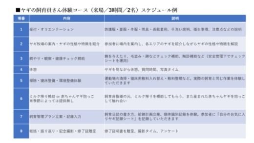 【体験型返礼品】ヤギの飼育員さん体験コース（来場/3時間）2名