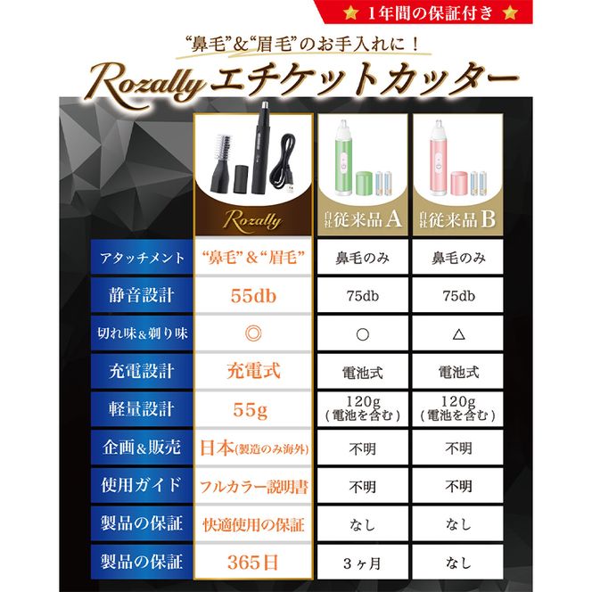 【雑誌掲載モデル】 鼻毛カッター エチケットカッター 鼻毛 ブラック