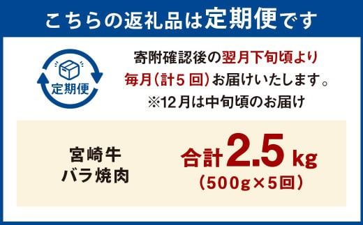 【5ヶ月定期便】＜宮崎牛バラ焼肉 500g（1パック：500g×5回）＞ お申込みの翌月下旬頃に第一回目発送（12月は中旬頃） 牛肉 お肉 肉 和牛 新生活応援 卒業祝い 就職祝い 入学 卒業 お花見 引越し【c1355_mc_x3】