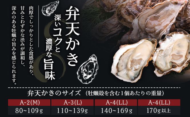 北海道 牡蠣 3種 食べ比べ セット 厚岸オイスターハーフ ★オールスターズ  生食 
