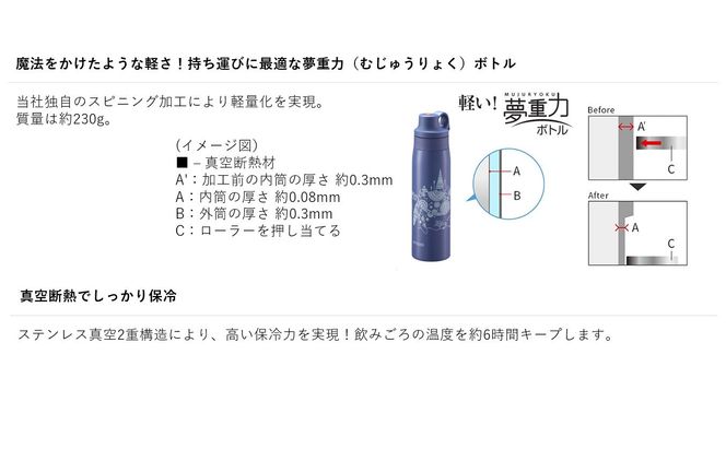 タイガー魔法瓶 真空断熱ボトル MCS-A501 WS クジラ   0.5L ステンレス製ストロー マグボトル  ステンレスボトル 真空断熱ボトル 保冷 在宅 タンブラー利用可 かめいち堂【 大阪府門真市 家電 電化製品 キッチン家電 生活家電 新生活 新生活応援 】 272230_AZ092VC02