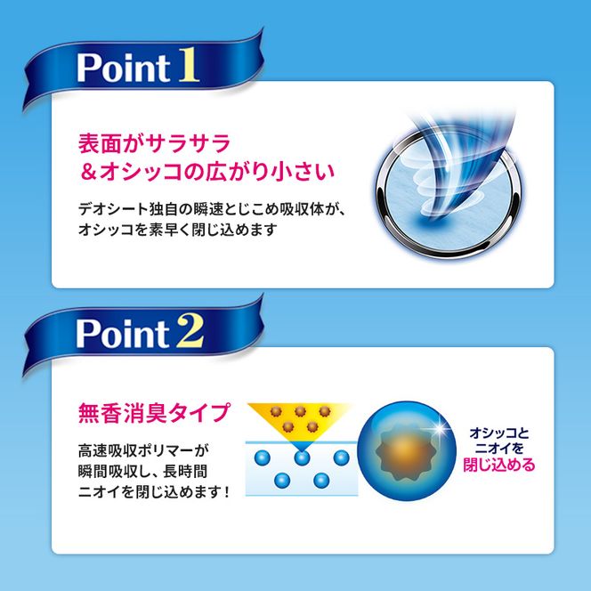 デオシート しっかり 超吸収 無香 消臭 タイプ ワイド 54枚×1 ペットシーツ ペットシート トイレ 犬 犬用トイレ ペット 清潔 ユニ・チャーム 愛犬用 ペット用品