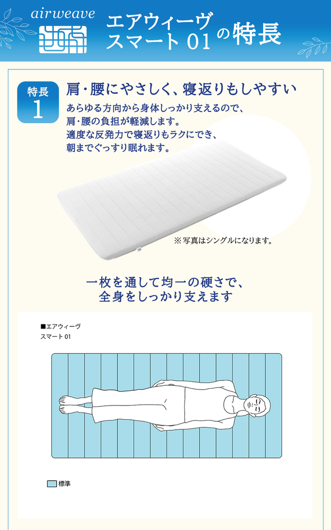 エアウィーヴ スマート01 セミダブル 寝具 マットレストッパー マットレスパット マットレス コンパクト オールシーズン対応 ぐっすり ホテル 安眠 快眠 健康 高反発 高品質 腰 肩 熟睡 寝心地 新生活 洗える 洗濯可 送料無料 体圧分散 大人気 妊婦 赤ちゃん