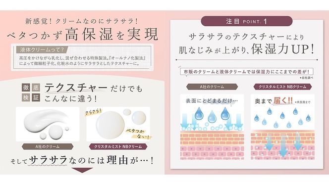 LINKA esthé クリスタルミスト ナノバリアクリーム 60mL×1本 スキンケア 乳液 クリーム LINKA リンカ コスメ 保湿 保水 乾燥肌 毛穴 潤い 透明肌 美肌 毛穴 べたつかない
