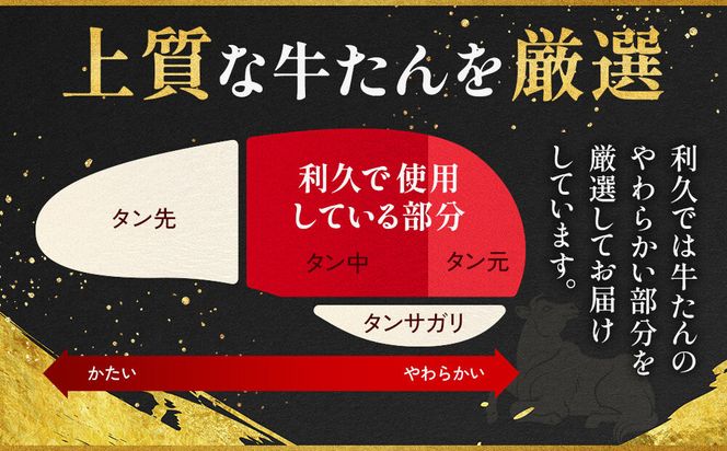 牛たん炭焼 利久 牛たん塩味2個セット 【 肉 にく 牛肉 牛たん タン 仙台 名物 厚切り 焼肉 プレミアム バーベキュー BBQ アウトドア キャンプ ジューシー 柔らかい 風味豊か 旨味 冷凍保存 焼き方簡単 高級 贅沢 宮城 お取り寄せ ギフト 】 ● 041009_JF001