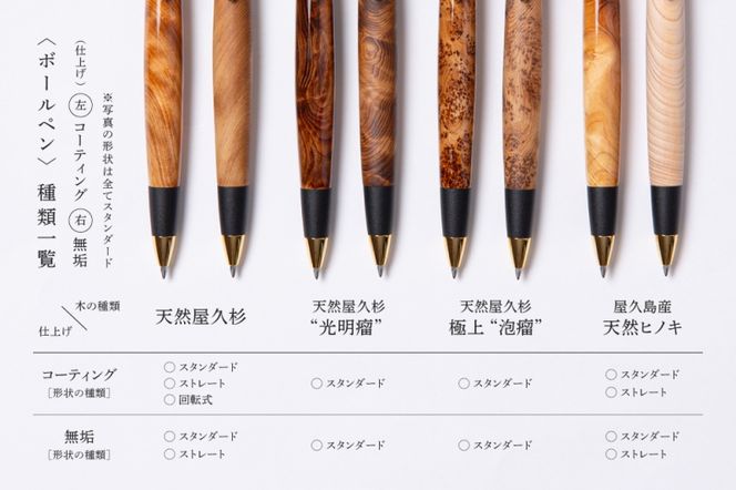 天然屋久杉ボールペン(0.7mm)1本 〈 ペン 文具 工芸品 文房具 雑貨 ギフト 贈答 プレゼント 木軸 木製 入学 お祝い〉 