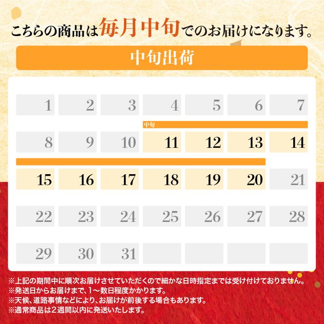 毎月中旬お届け 6回 和豚 もちぶた 豚ばら スライス 200g×10 (2kg) 豚肉 ポーク 肉 豚 国産 宮城県産 小分け バラ肉 スライスカット 豚バラ肉 豚バラスライス大容量 ストック