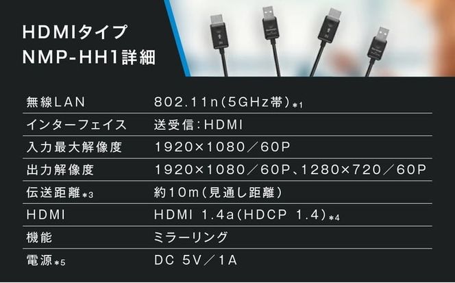 HDMIワイヤレスアダプター　HDMI タイプ（PC/ゲーム機用）