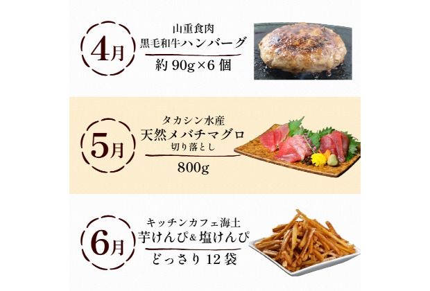 【定期便 12回】室戸まるごと定期便 人気の品12か月お届けコース 定期便 海鮮 定期便 肉 定期便 果物 かつお まぐろ ネギトロ ハンバーグ 国産 魚介 鮮魚 不知火 デコポン と同品種 干物 お菓子 芋けんぴ 高知県 室戸市