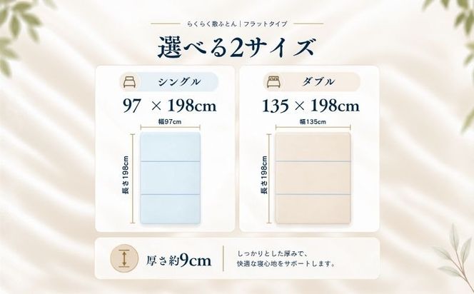 ア・ラエル らくらく敷ふとん プレミアム 三つ折りタイプ 選べる 2サイズ ウレタン プロファイル加工 通気性抜群 サステナブル EZ353_354