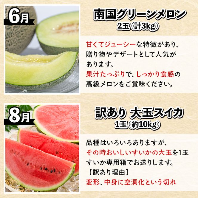 ＜定期便・全6回(偶数月)＞阿久根旬のごちそう定期便(ぼんたん・露地不知火・そら豆・南国グリーンメロン・大玉スイカ・伊勢海老) 国産 フルーツ 果物 柑橘 野菜 豆類 魚介 ボンタン 文旦 そらまめ すいか えび エビ 季節 訳あり 【松永青果】akn053-50