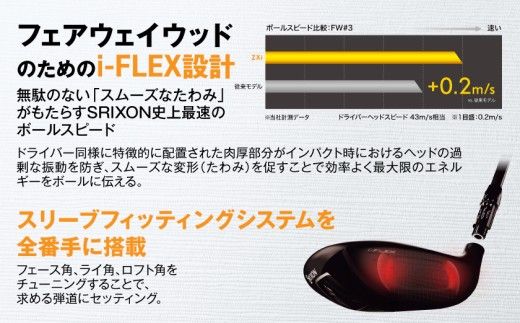 スリクソン ZXi フェアウェイウッド 【VENTUS】≪2024年モデル≫_DK-C711