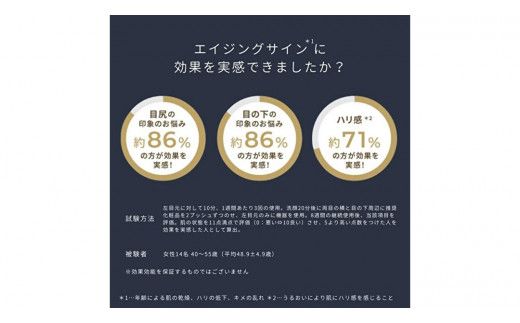 デザインリフト 目元ケアセット （ 本体＆目元用ストレッチフィットシート4セット ) ヤーマン YA-MAN ya-man 美顔器 美容家電 リフトアップ リフトケア クマ ハンズフリー EMS プレゼント クリスマス [EX001us]