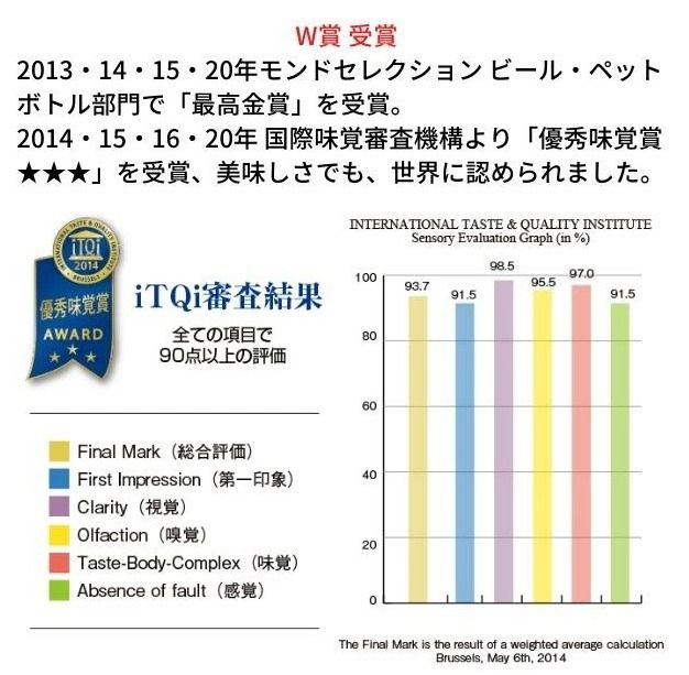 水 ミネラルウォーター ときわの命水 市場の目利きが選ぶ名産品『ときわの命水』 500ml×24本 | 飲料 水 ミネラルウォーター 南アルプス 地下100m 汲み上げ モンドセレクション iTQi 受賞 伊那市 長野県【014-61】