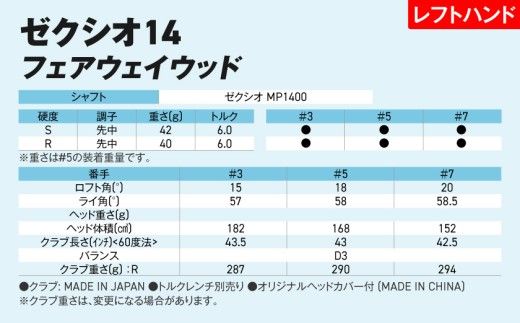 ゼクシオ 14 フェアウェイウッド レフトハンドモデル《2025年モデル》ゴルフボールセット_GY-C705 _(都城市)ダンロップ ゼクシオ 14シリーズ 2025年モデル フェアウェイウッド MP1400 カーボンシャフト レフトハンド ゴルフ用品 スポーツ用品 日本製 MADE IN JAPAN 国産 ゴルフクラブ