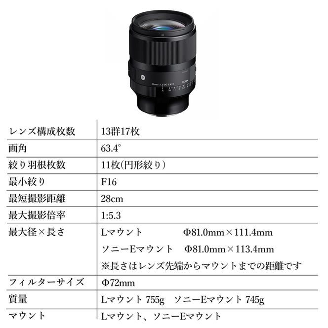 SIGMA 35mm F1.2 DG II | Art【ソニーEマウント】
