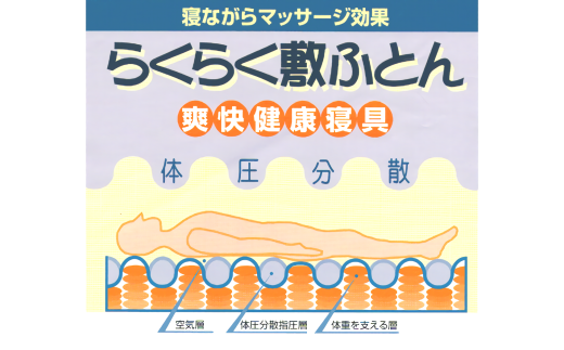 【訳あり※柄・色お任せ※】らくらく敷ふとん （シングルサイズ）　布団 ふとん 訳アリ わけあり 敷布団