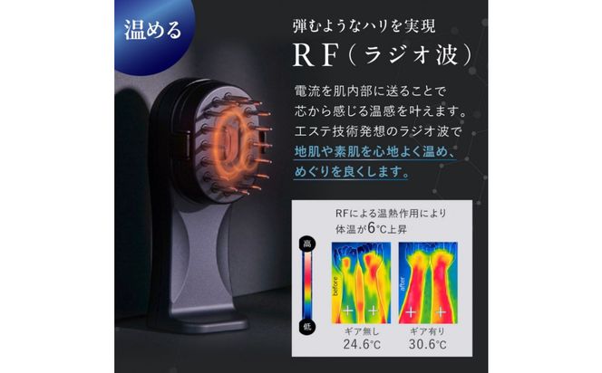 プロが使用する多機能美容ギア『TILLET SMART-GEAR』 141305_HE003