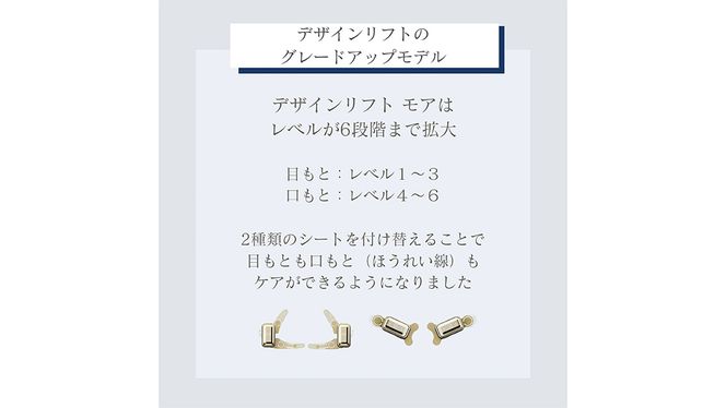 デザインリフト モア 目元/口元ケアセット （ 本体 ＆ 目元用ストレッチフィットシート1セット ＆ 口元用ストレッチフィットシート1セット ) ヤーマン YA-MAN ya-man 美顔器 美容家電 リフトアップ リフトケア ハンズフリー EMS プレゼント クリスマス ほうれい線 交換用シート ギフト ご褒美 誕生日 目元ケア 口元ケア エイジングケア ほうれい線 おうち美容 時短