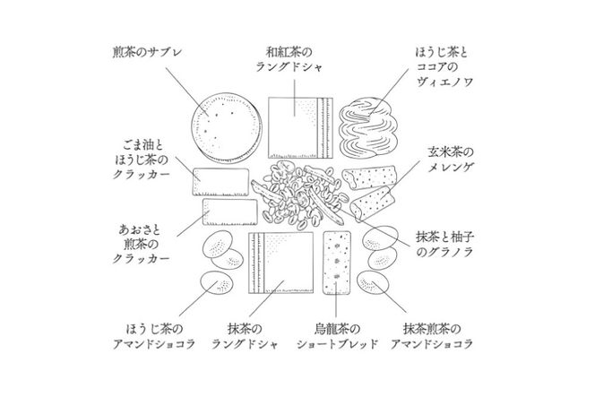 【KOTOSHINA】茶葉クッキー缶11種 | 抹茶スイーツ 人気 クッキー缶 ［ こだわりの茶葉を使用 クッキー 詰め合わせ ラングドシャ サブレ ナッツ菓子 焼き菓子 洋菓子 お菓子 人気 おすすめ ギフト プレゼント 京都バル BAL お取り寄せ 通販 送料無料 ふるさと納税 ］ 261009_B-YA01