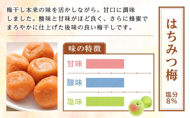 紀州南高梅 《つぶれ梅セット》 はちみつ梅 塩分8％ 900g (300g×3） 304018_BQ44