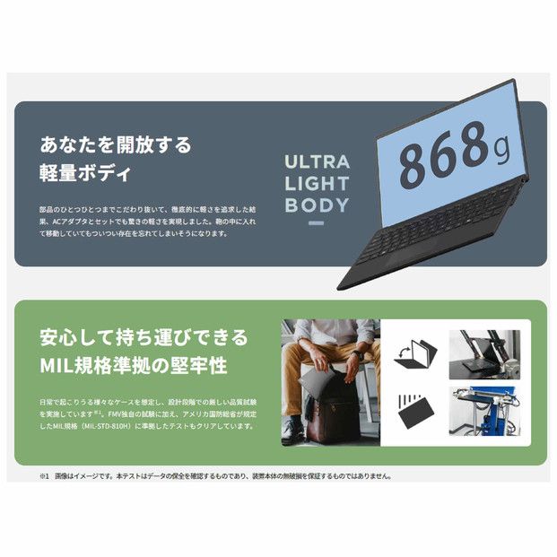 パソコン 富士通 FMV WU1/K1 Windows11 Intel Core Ultra 7 258V メモリ32GB 約1TB SSD Office有り カラー電子ペーパーセット 322032_CK105