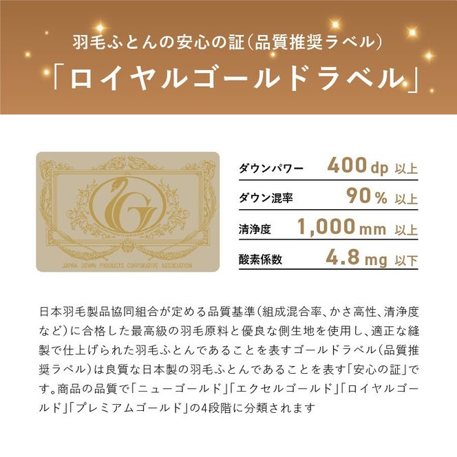 羽毛布団 【甲州羽毛ふとん】ロイヤルグース93%抗菌・抗ウイルス加工羽毛合い掛けふとん（シングル/ホワイト） 合掛け 掛け布団 シングル布団 ふとん 布団 寝具