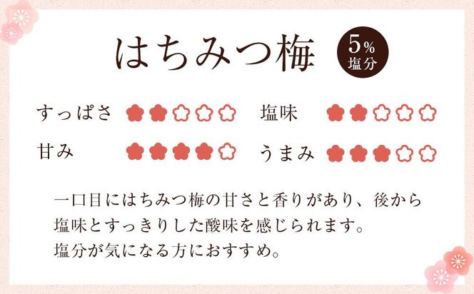 訳あり つぶれ 梅干し 500g×10パック 合計5kg はちみつ 塩分 約5％［TR2w］ 304018_CS019