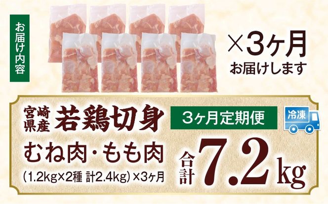宮崎県産 若鶏切身 むね肉&もも肉 2.4kg（各300g×4袋）【3か月定期便】