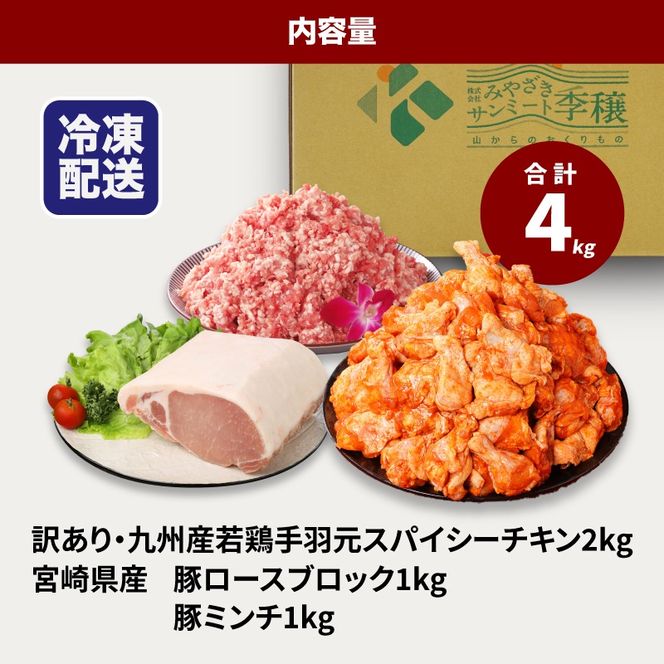 福袋 木城町 お肉いろいろお楽しみセットA K16_0069_3