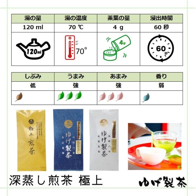 八女茶 極上煎茶・白 (深蒸し煎茶) 88g×2袋 計176g ※配送不可：北海道、沖縄、離島
