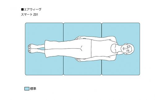 エアウィーヴ スマートZ01 セミダブル｜airweave おすすめ マットレス ベッドマットレス 敷布団 ふとん 寝具 睡眠 快眠 収納便利 エアウィーブ air weave