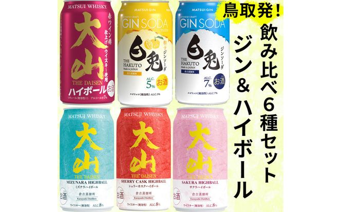 マツイハイボール4種+白兎ジンソーダ2種 アソート350ml ×6本セット 312011_AY037