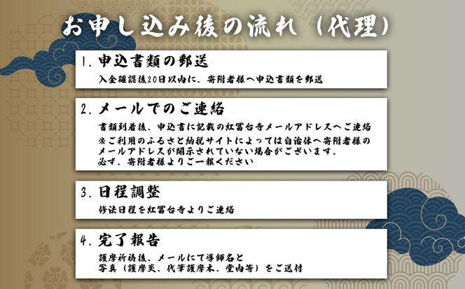 護摩木108本　投入体験（代理）