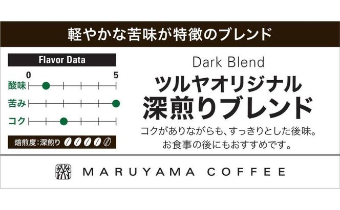 丸山珈琲 コーヒー ドリップパック 深煎りブレンド10袋 オリジナルブレンドコーヒー ツルヤ ドリップパック5杯×10袋 小諸市 お取り寄せ