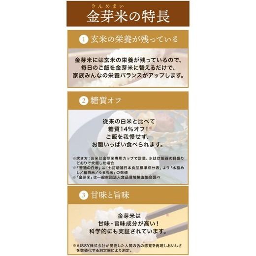 【 金芽米 】愛知県 美浜町産 にじのきらめき 5kg 無洗米｜きんめまい 米 お米 美浜町 糖質オフ BG無洗米 新米※北海道・沖縄・離島への配送不可