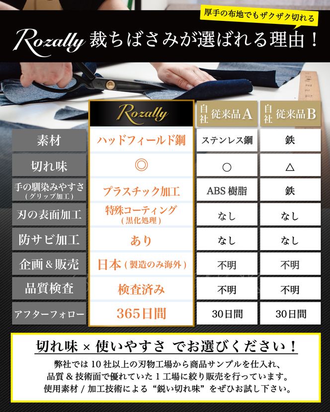 【雑誌掲載モデル】 たちばさみ 裁ちばさみ 23.5cm 【kw0286-0025】