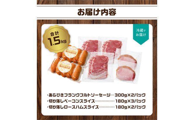 【A05072】あらびきフランク＆切り落しベーコン＆ロースハム1.5kgセット