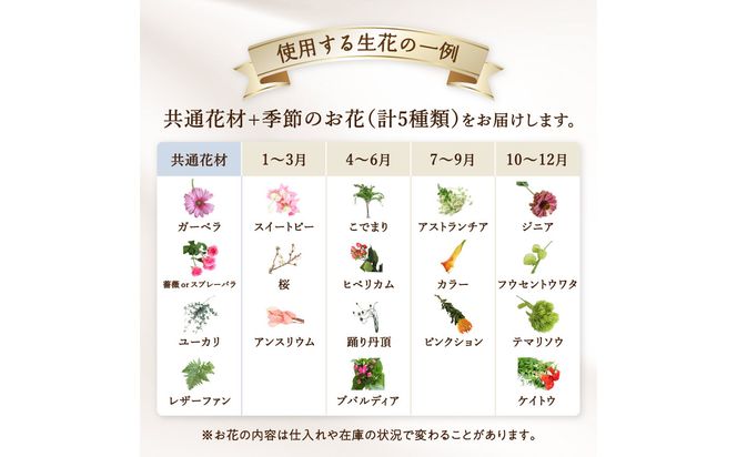 【R07013】季節の花束 旬のお花をお届けします ≪1回お届け≫