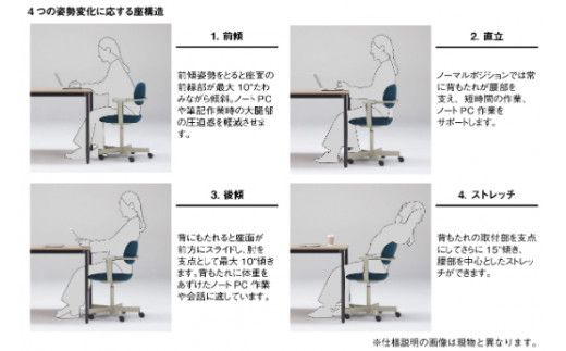 イトーキ『バーテブラ03』5本脚  抵抗付きウレタンキャスタータイプ CD張地：プラムパープル（KG825CDM1L4X7CF）【EI038W】