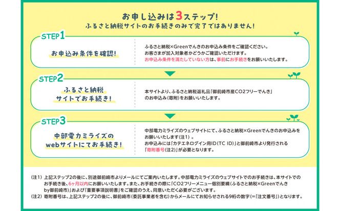 御前崎市産CO2フリーでんき 30,000 円コース（注：お申込み前に申込条件を必ずご確認ください） 222232_DK002