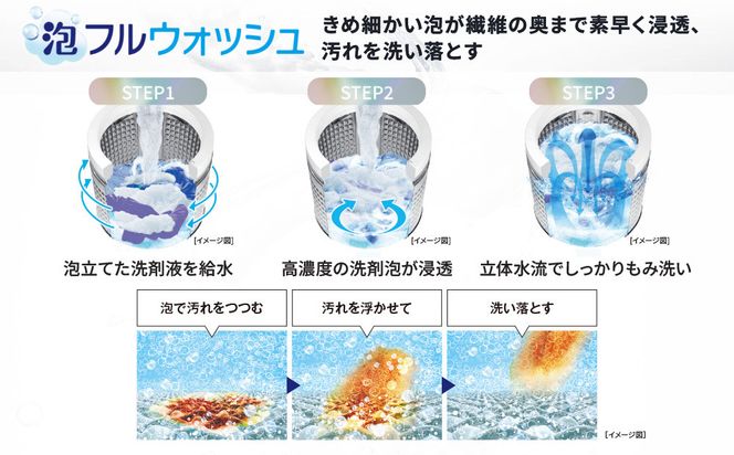 【AQUA】全自動洗濯機 泡フルウォッシュ洗浄&カスタム洗剤自動投入機能搭載! 12kg AQW-VP12A［ 京都 アクア 洗濯機 縦型洗濯機 人気 おすすめ 泡 洗浄 自動投入 家電 お取り寄せ 通販 送料無料 ふるさと納税 ］ 261009_A-XY020