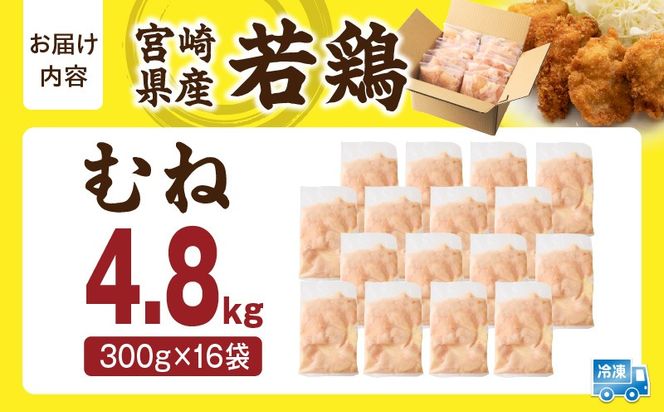 宮崎県産 若鶏切身 むね肉 4.8kg（300g×16袋）_b0782_it_x2